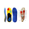 Poron Arch Support Insoles